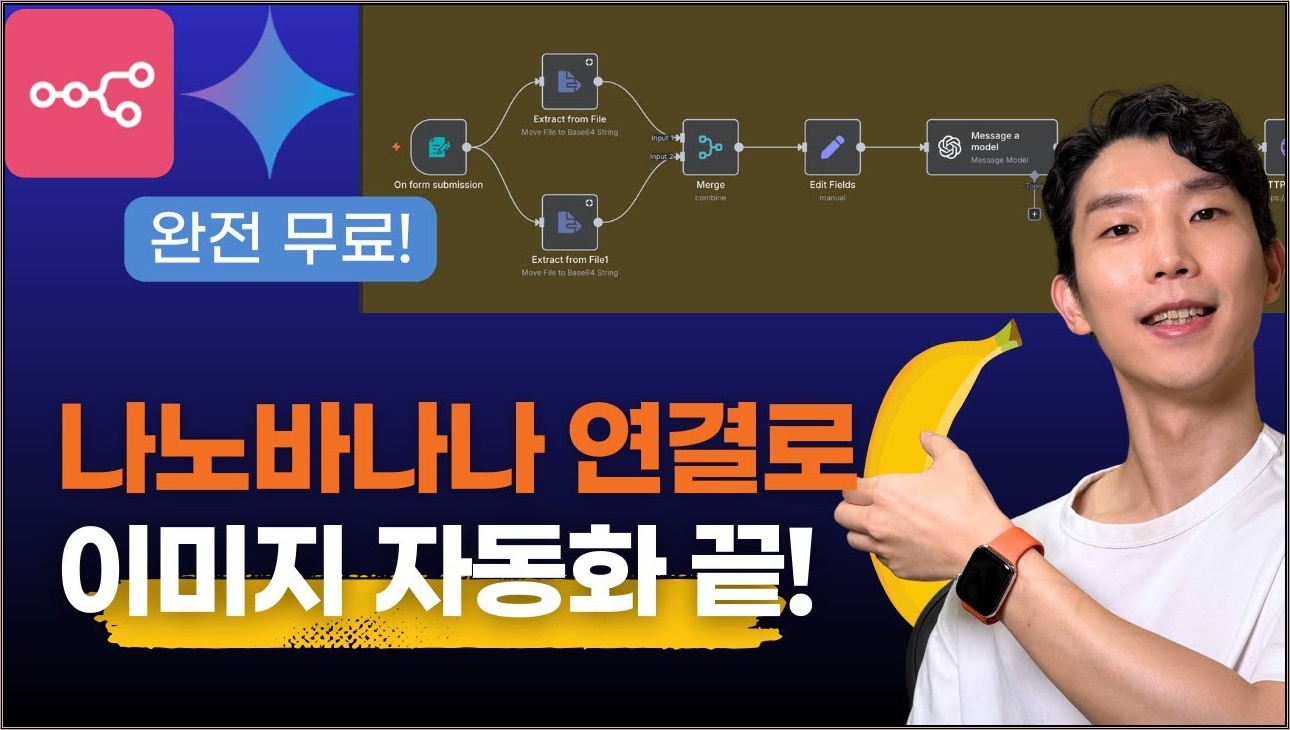 나노바나나 무료 연결법 공개! n8n으로 이미지 편집부터 업로드까지 전부 자동화