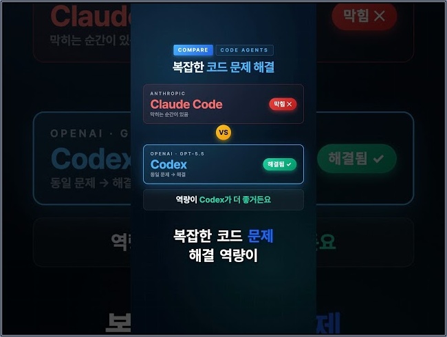클로드코드 왜 안되지? 가장 빠른 해결책 | 클로드코드 막힐 때 이거 하나만 #클로드코드 #ClaudeCode #AI코딩 #바이브코딩 #Codex #코덱스