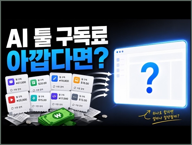 단순한 도구가 아닙니다. 하나의 ‘팀’입니다. Skywork: 파편화된 AI 도구들을 하나의 매끄러운 플랫폼으로 통합하는 ‘끝판왕’ 워크스페이스.