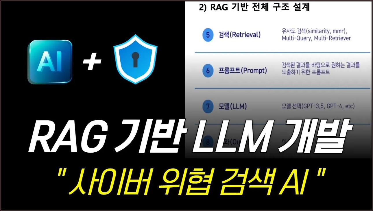 RAG 기반 LLM 시스템 구축 과정이 궁금하다면? 10분만 투자하세요ㅣ사이버 위협 검색 및 이상탐지 시스템 발표영상