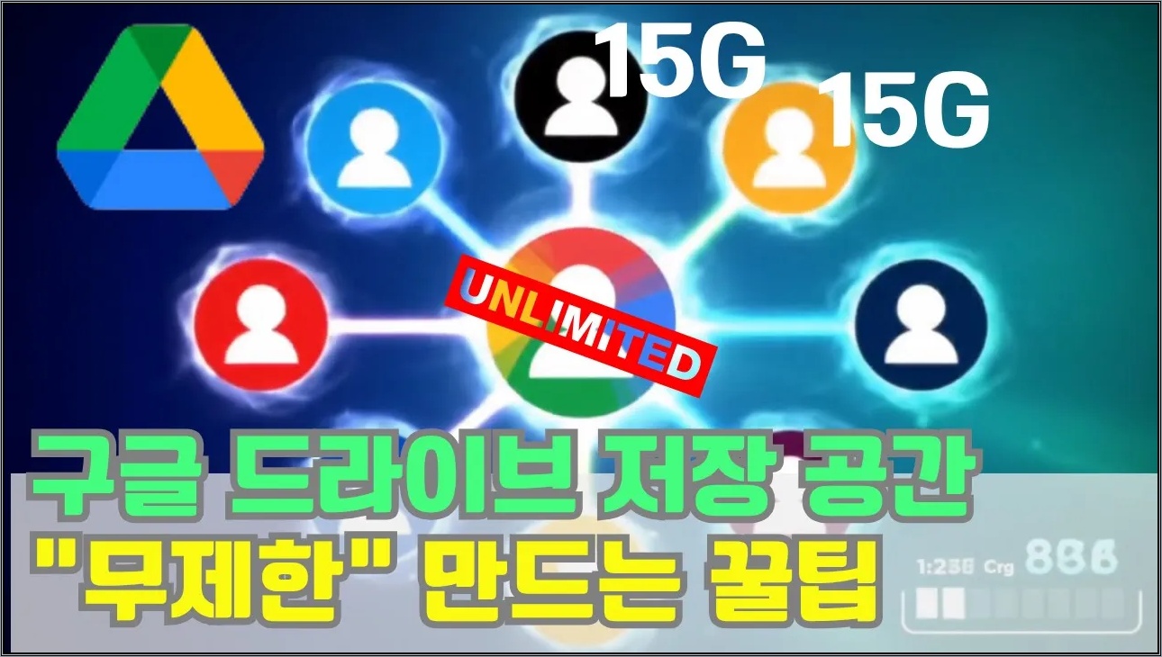 구글 드라이브 용량 부족 해결! 계정 연결로 무료로 무제한 확장하는 꿀팁 💡