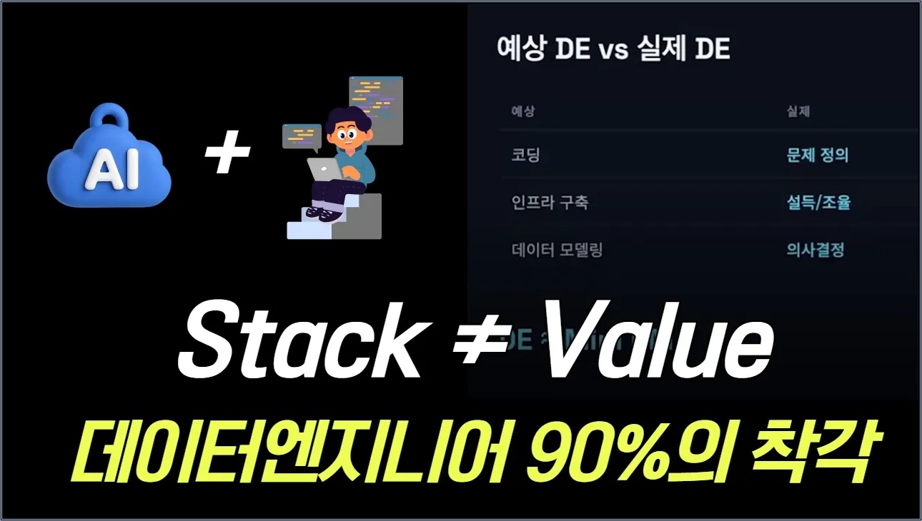 AI 시대, 살아남는 데이터엔지니어 커리어 A to Zㅣ공부법·로드맵·취업 전략