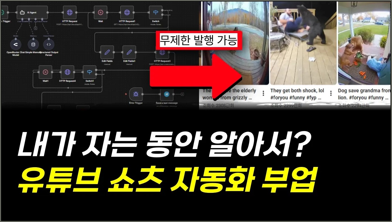 [풀버전] 유튜브 쇼츠 100% 자동화로 수익화 하는 방법(n8n, sora2)