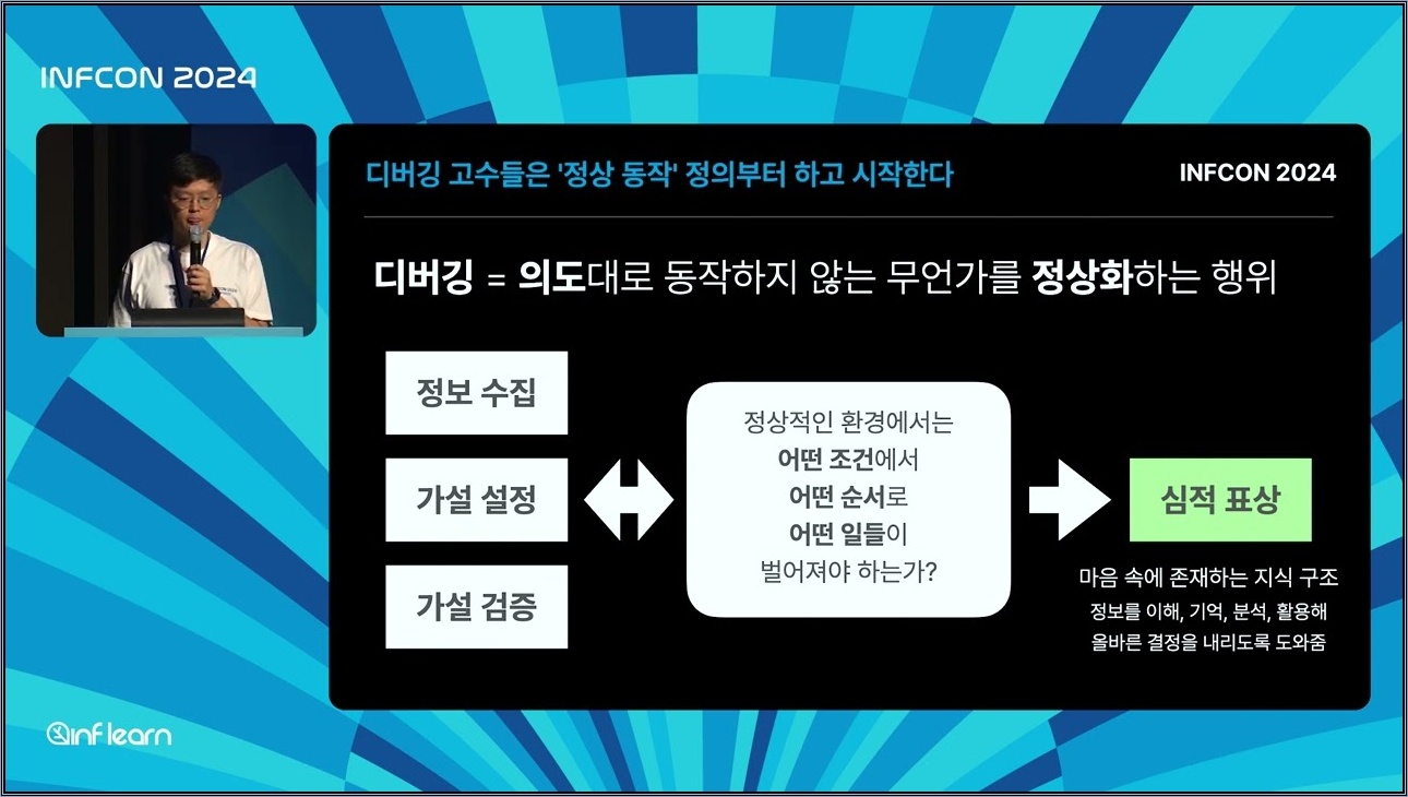 디버깅 마인드셋: 디버깅의 고통을 절반으로 줄이는 고수들의 행동패턴 따라하기│인프콘2024