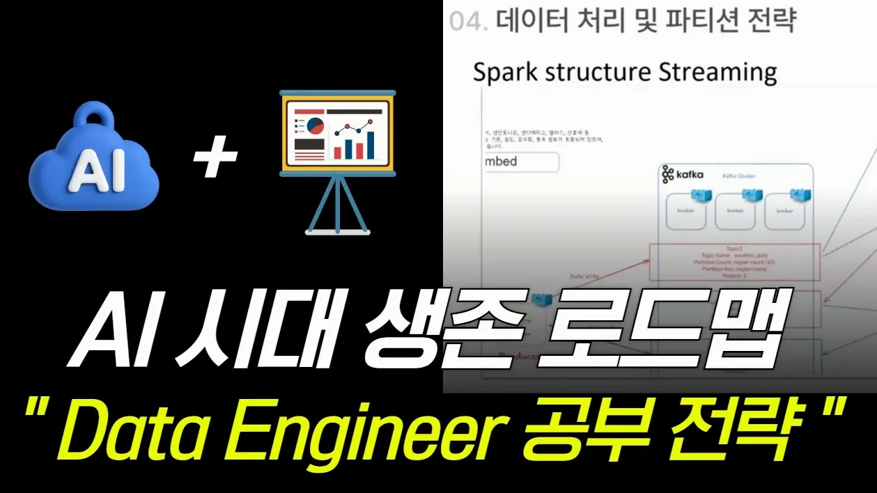 26년 AI시대, 데이터 엔지니어링 이렇게 공부 시작해야 살아남습니다ㅣKafka·Spark, 데이터 처리·파티션