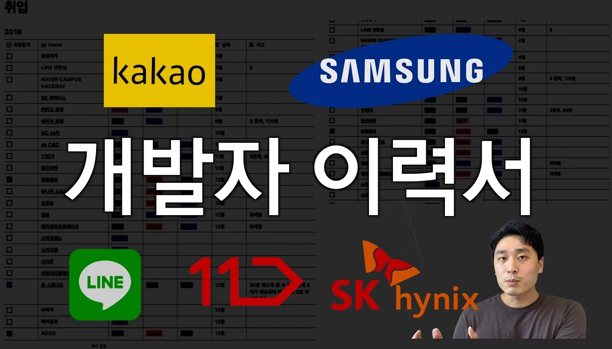 카카오 합격한 개발자 이력서 공개