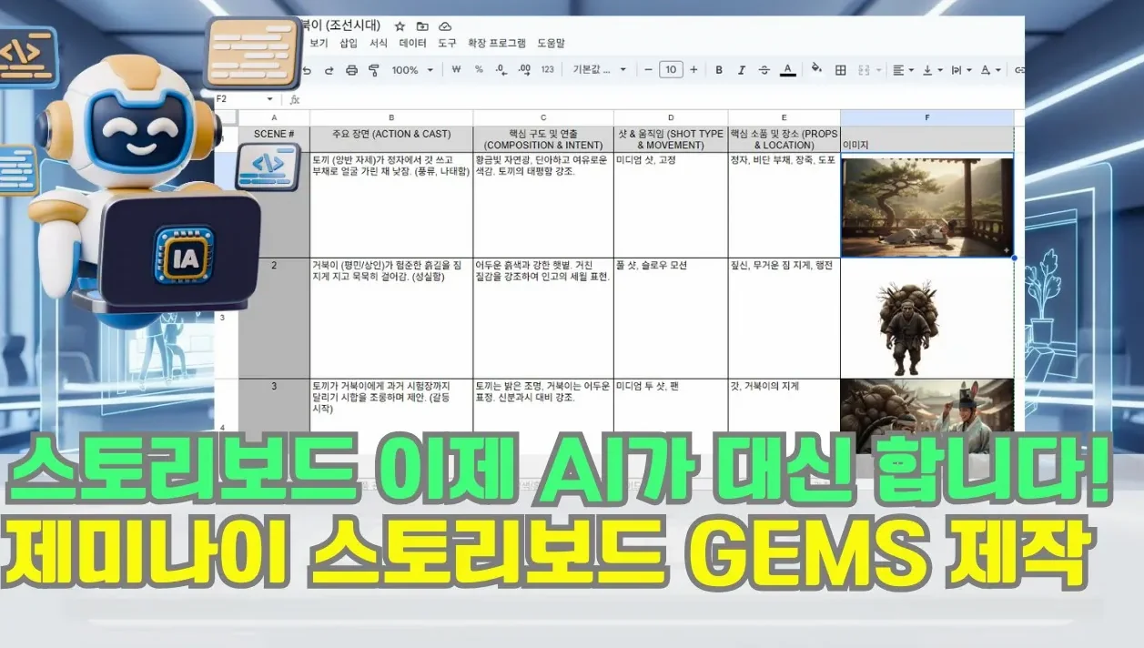 구글 제미나이 GEMS로 'AI 스토리보드' 자동 제작! → 일관성 있는 나노 바나나 이미지 생성까지 (영상 기획 끝판왕)