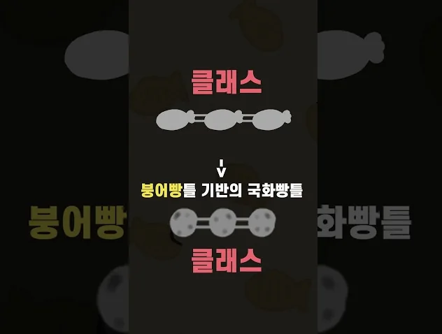 붕어빵으로 이해하는 객체지향 프로그래밍 #shorts #OOP #객체지향 #코딩