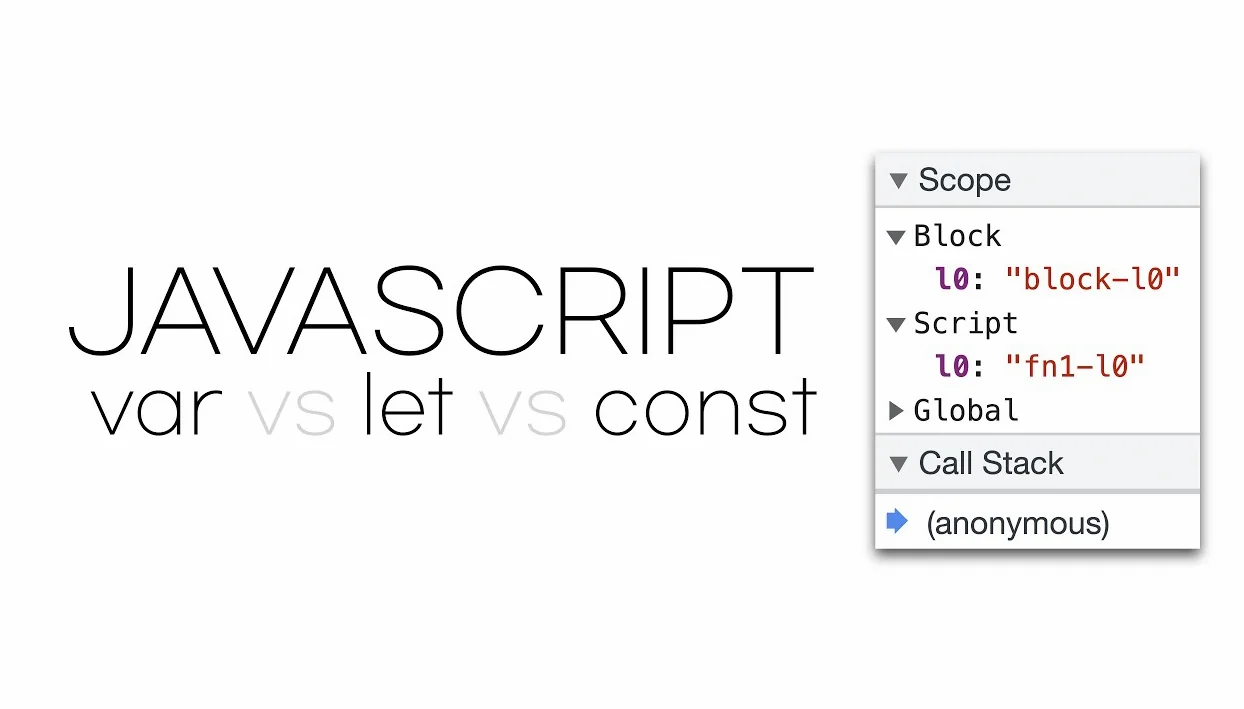 JavaScript - var VS let VS const