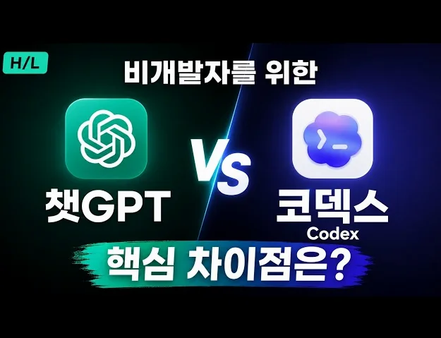 [H/L] 비개발자를 위한 챗GPT vs 코덱스, Codex 핵심 차이점은?