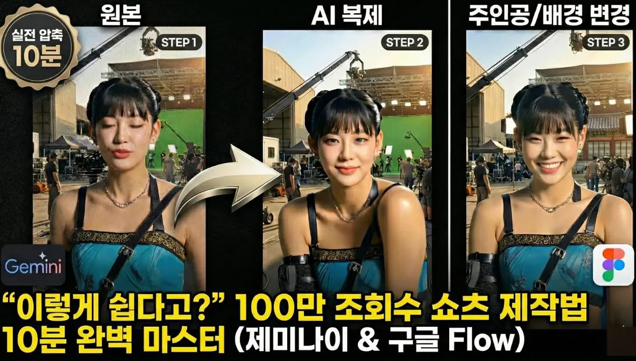 AI 영상 프롬프트 추출로 100만 쇼츠 똑같이 만들기! 10분만에 배우기 (제미나이 & 나노바나나 PRO & 구글 Flow)