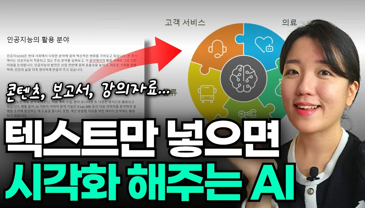 PPT 만들 때 필요한 시각자료 생성, 무료 사이트 냅킨 Napkin AI 사용법