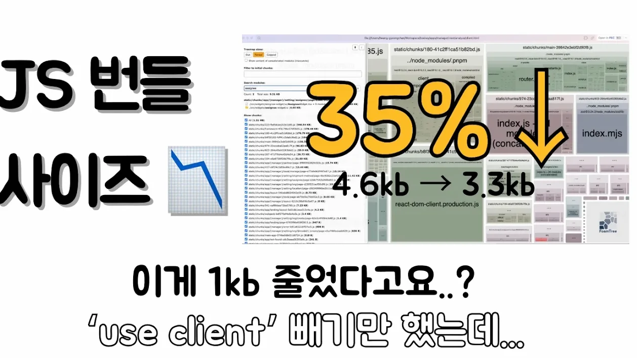성능 최적화, 이렇게 시작하니 쉬워졌습니다(React Server Component)