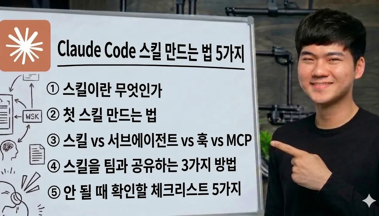 (가이드 무료) Claude Code 스킬 만드는 법 6가지를 공유드립니다 | 클로드코드 스킬 만들기
