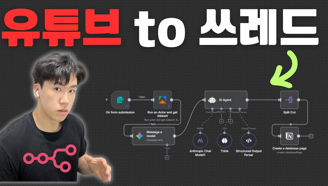 유튜브 링크를 주면 바이럴 쓰레드 10개 만드는 AI