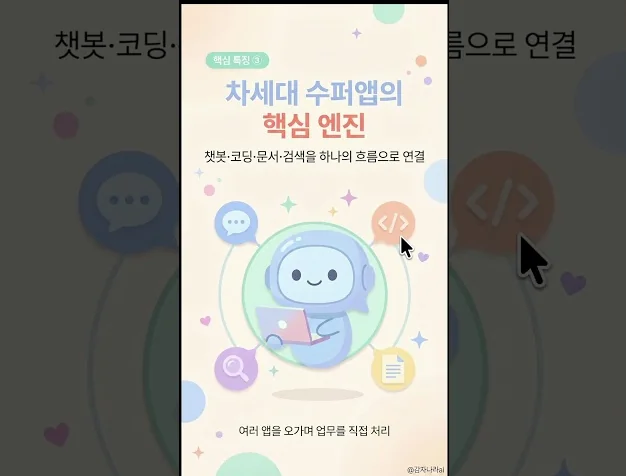 미쳤다. 오픈AI의 새로운 모델 챗GPT의 GPT 5.5 얼마나 좋을까?