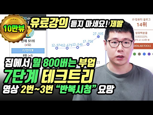 네이버블로그 수익화 7단계 테크트리 이대로만 따라하세요!