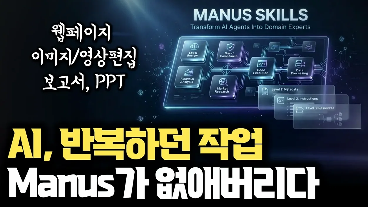 이제 AI로 반복 업무 끝! 업무 방식 통째로 저장 | Manus Skills로 24시간 걸릴 일을 1시간만에 | AI로 PPT, 보고서, 웹페이지, 영상편집[안될공학xManus]