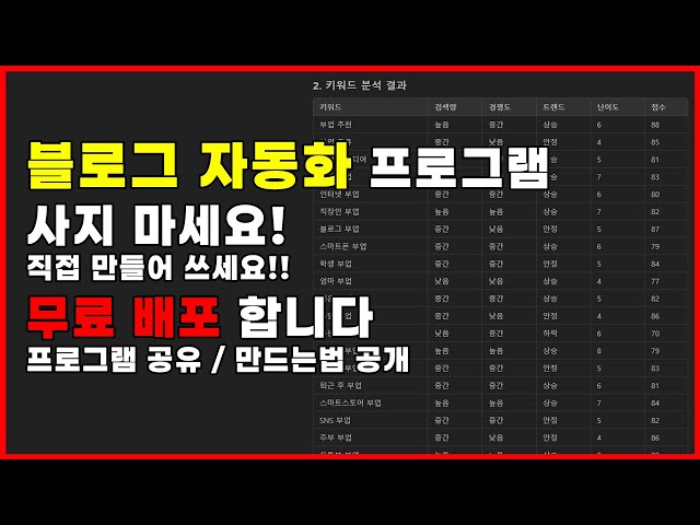 ? 블로그 성장의 비밀, GPT로 키워드 마법사 만들기! (자동화 시리즈 1/4)