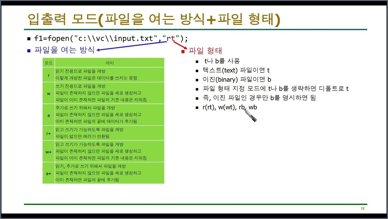 C언어 13-3 : 파일 입출력 모드(read/write/append, text/binary) - 주요 장면 2