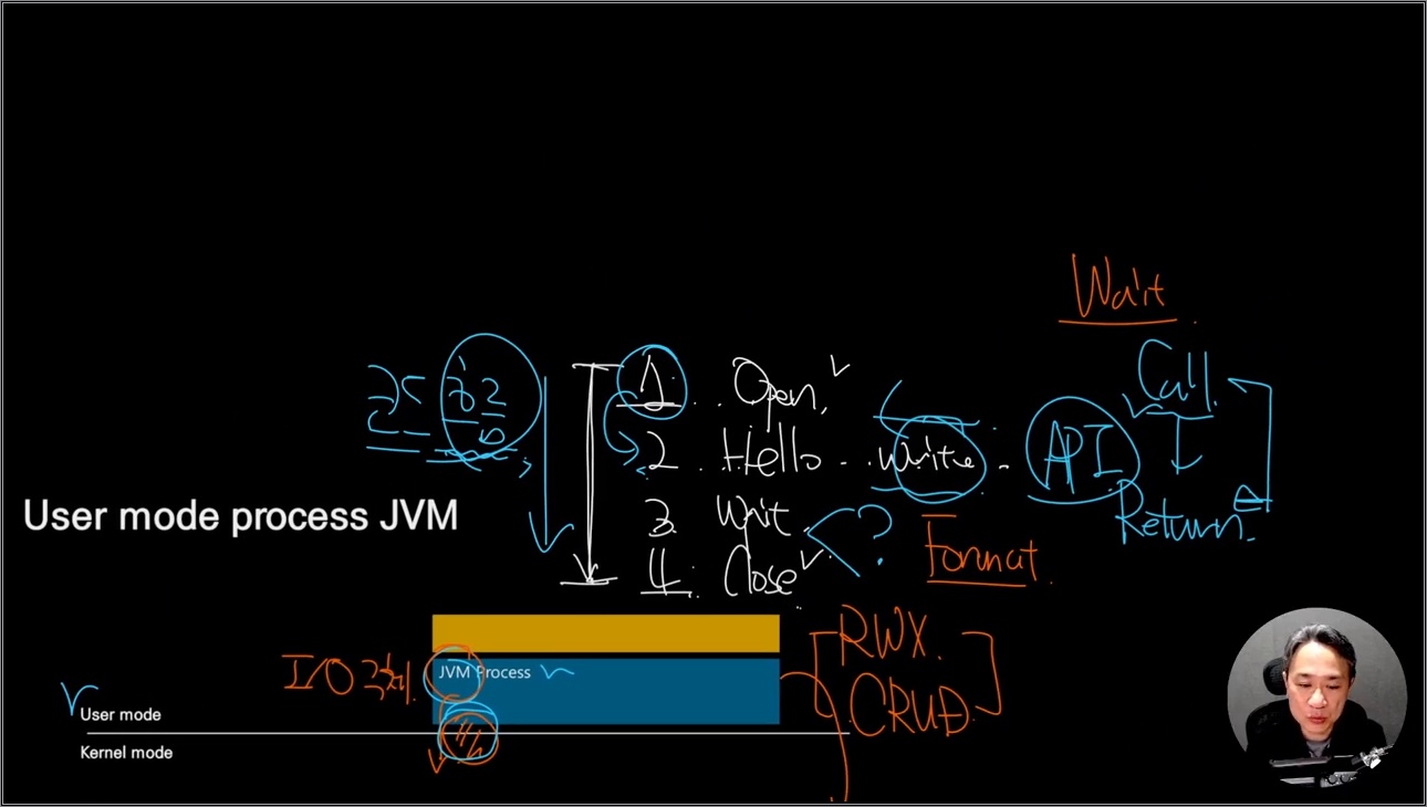 Java Part3 하  2.4 Non blocking 개념 - 주요 장면 1