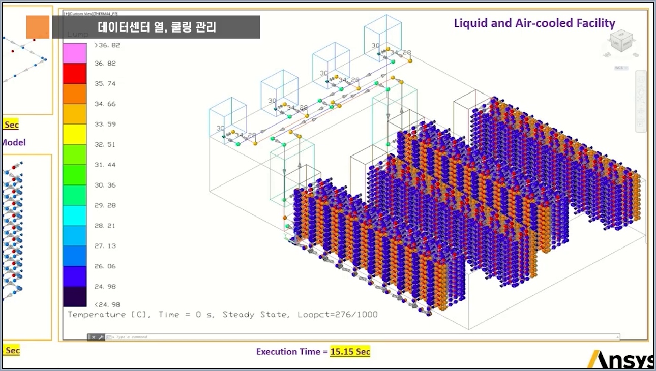 AI 데이터센터 열, 쿨링, 전력 관리 시뮬레이션 어떻게 하나? [세미남826@토크아이티, 정규익 AE 매니저 / Ansys Korea] - 주요 장면 1
