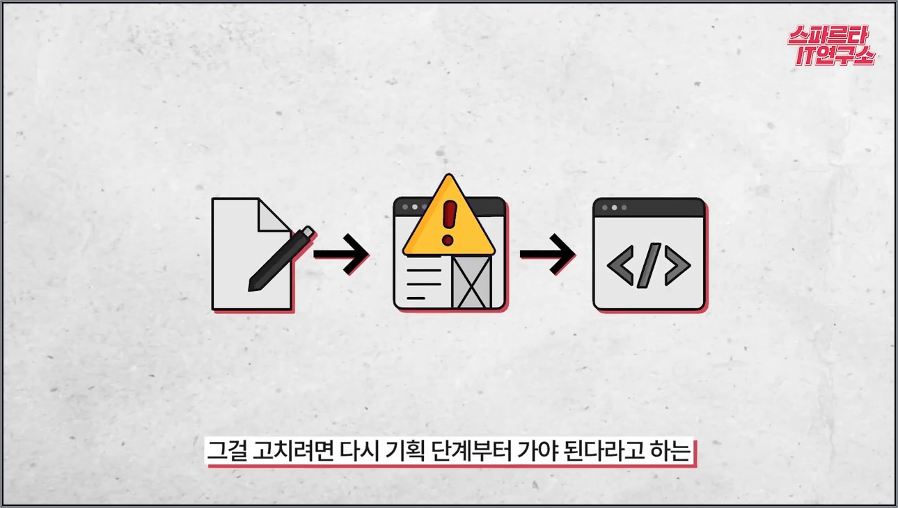 백엔드, 프론트엔드 재끼고 마지막까지 살아남을 IT 직군은 바로 이겁니다. - 주요 장면 1