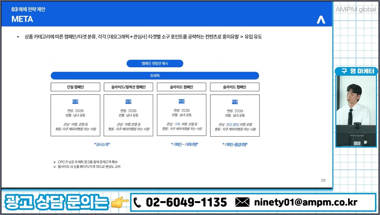 여행업종 온라인 광고 성공사례 적은 예산으로 광고 효율 2배 만든 방법! #퍼포먼스마케팅 #마케팅교육 - 주요 장면 2