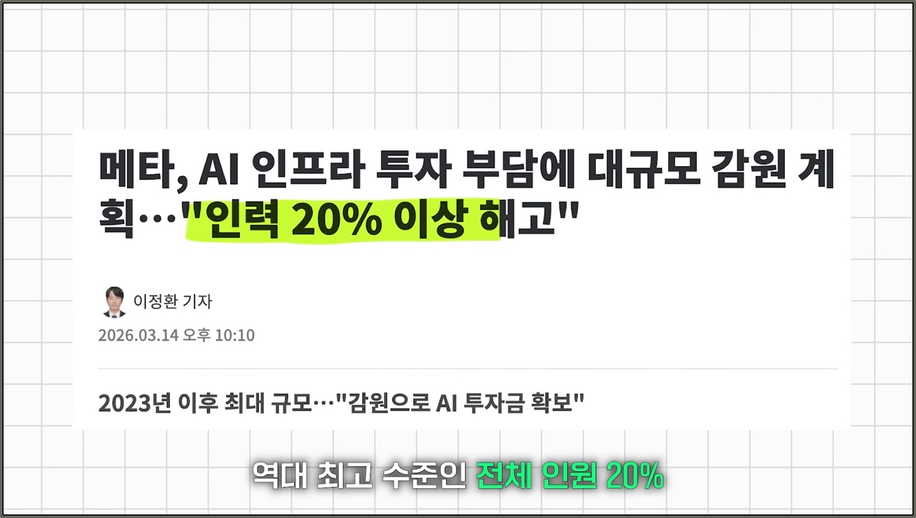 월 수백만원 AI시대 곧 온다..이제 AI도 양극화 ㄷㄷ..(feat. 클로드 종량제) - 주요 장면 2