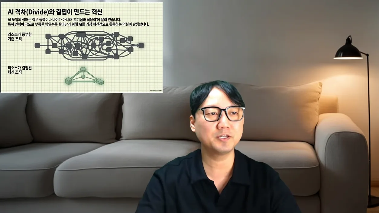 오픈AI x 무신사 비공개 행사 후기, 코덱스 기업 도입 사례와 AI 네이티브 워크플로우 인사이트 총정리 - 참고 컷 3 - 오픈AI