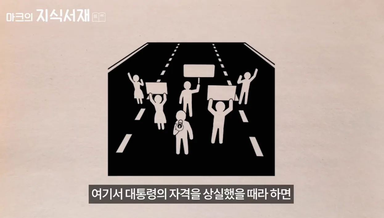 만약 대통령이 사망하면 어떤 일이 발생할까? - 주요 포인트 1 - 대통령사망