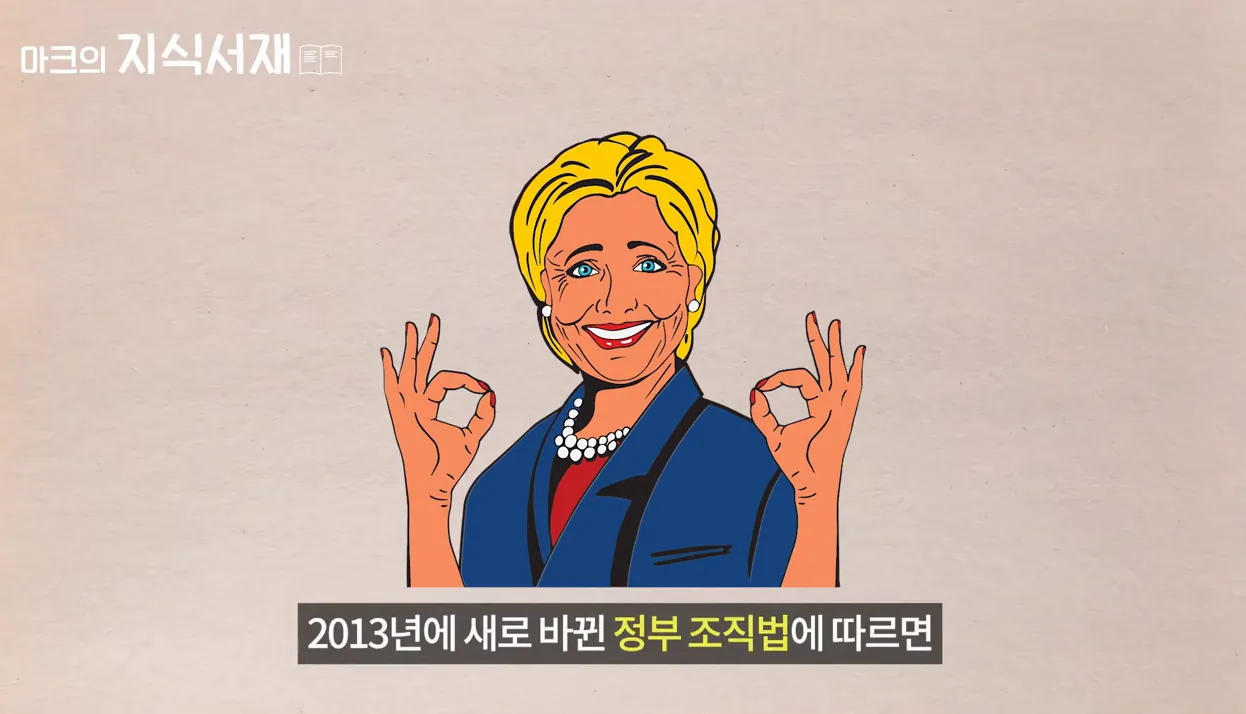 만약 대통령이 사망하면 어떤 일이 발생할까? - 현장 스냅 2 - 대통령사망