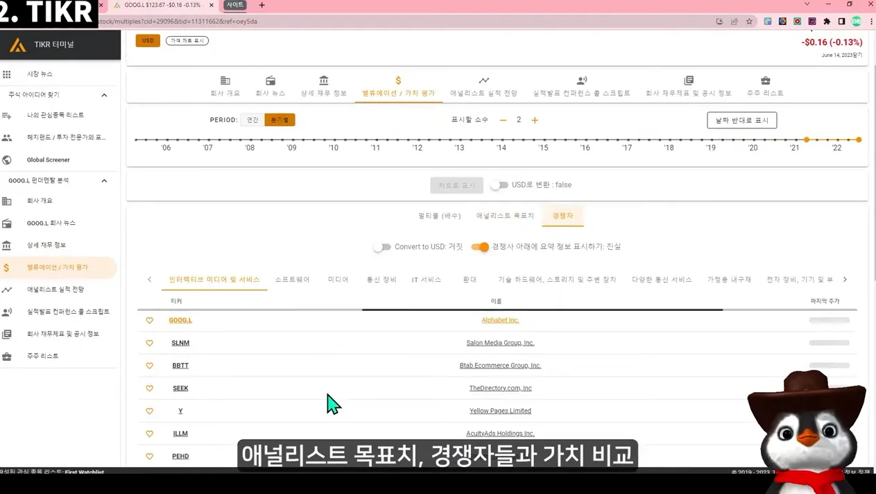 모르면 손해보는 미국 주식 투자자들에게 강추하는 무료 웹사이트 TOP 5 - 현장 스냅 2 - 미국주식투자