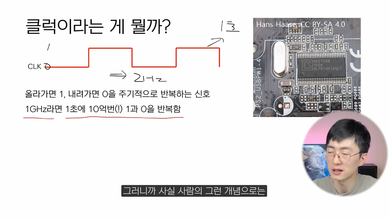 DDR 메모리의 클럭속도는 왜 2배를 곱해야 되는 걸까? - 주요 포인트 2 - DDR메모리