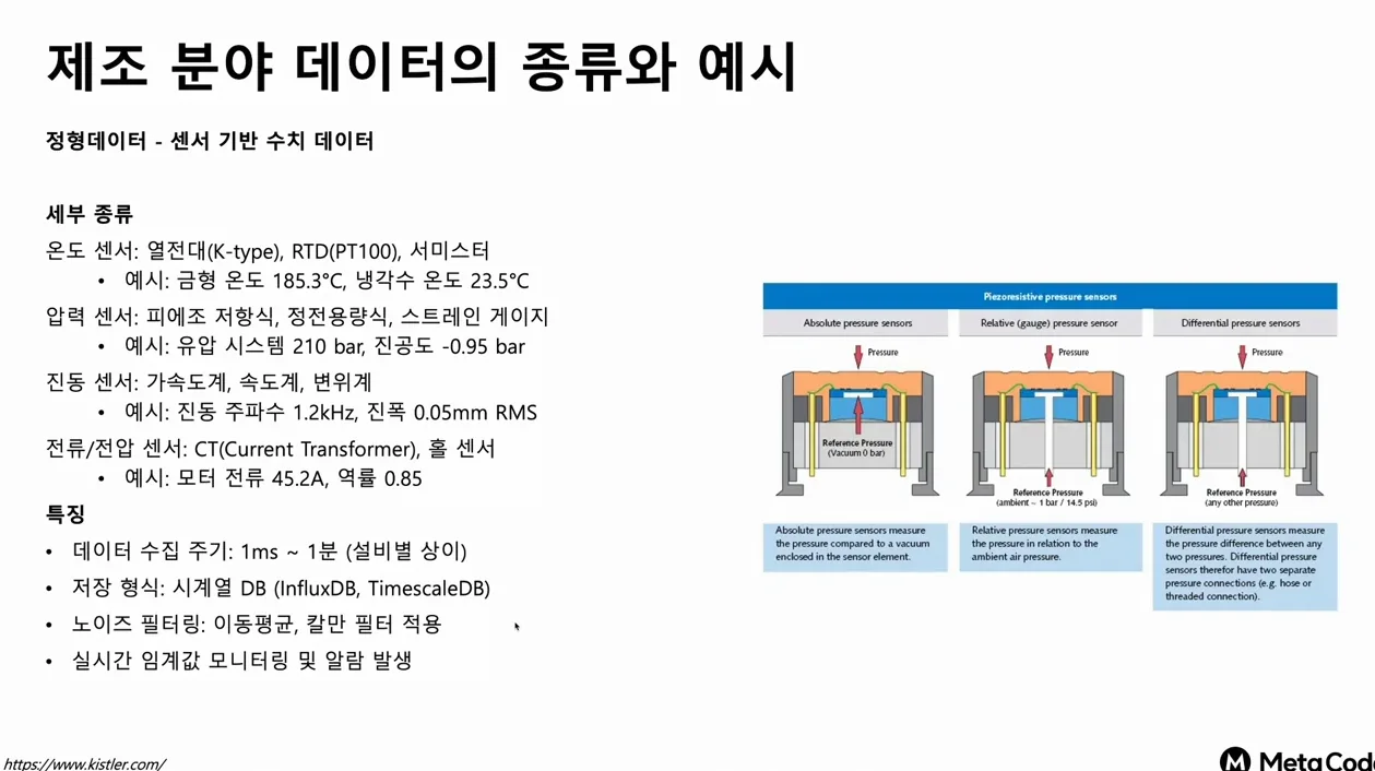 국내 제조 대기업 이렇게 AI 대전환 (AX) 궁금하다면? 이 영상 놓치지 마세요ㅣ품질검사, 공정 최적화, 에너지 관리, 로봇 제어 등 - 실전 화면 1 - AI