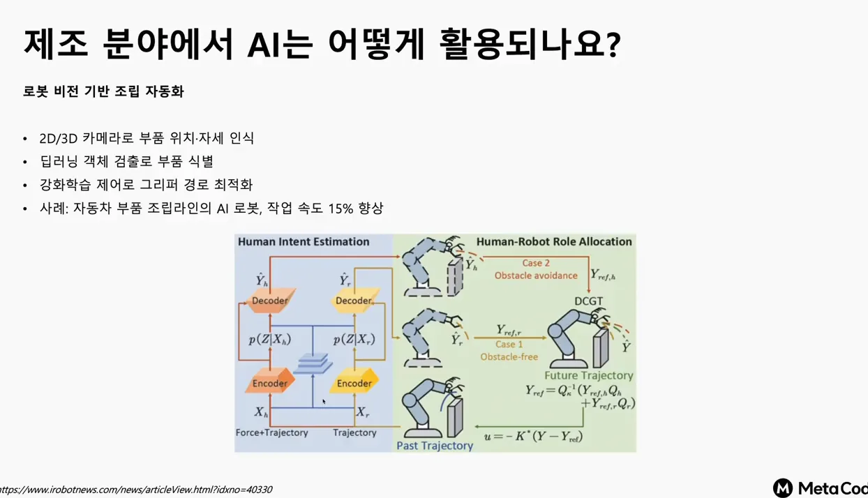 국내 제조 대기업 이렇게 AI 대전환 (AX) 궁금하다면? 이 영상 놓치지 마세요ㅣ품질검사, 공정 최적화, 에너지 관리, 로봇 제어 등 - 현장 스냅 3 - AI