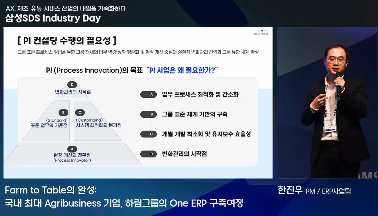 [제조 AX 사례] Farm to Table의 완성! 하림그룹의 One ERP 구축 여정 │ ERP사업팀 한진우 PM - 참고 컷 1 - 하림그룹
