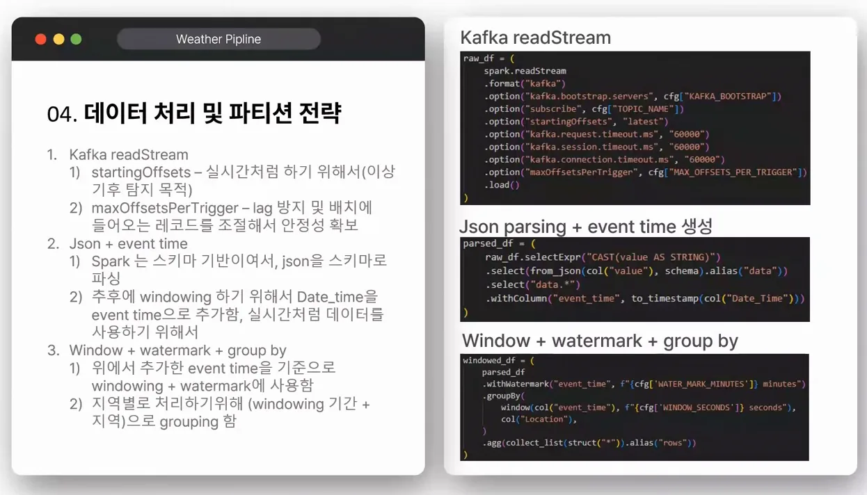 26년 AI시대, 데이터 엔지니어링 이렇게 공부 시작해야 살아남습니다ㅣKafka·Spark, 데이터 처리·파티션 - 참고 컷 2 - 데이터엔지니어링