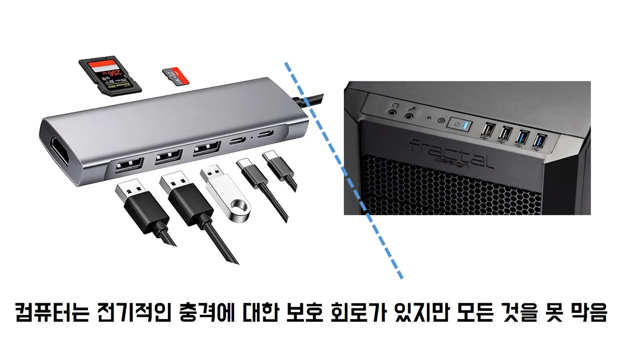과도한 USB 장치 연결로 시스템 오류 / 손상 - 현장 스냅 3 - USB장치