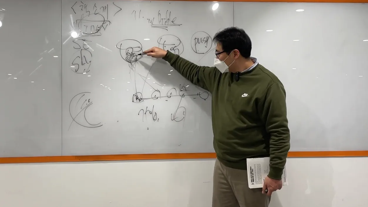 {책소개}  - 카*오, *플릭스 같이 트래픽 많은 회사는 다 카프카를 씁니다. - 참고 컷 1 - 카프카