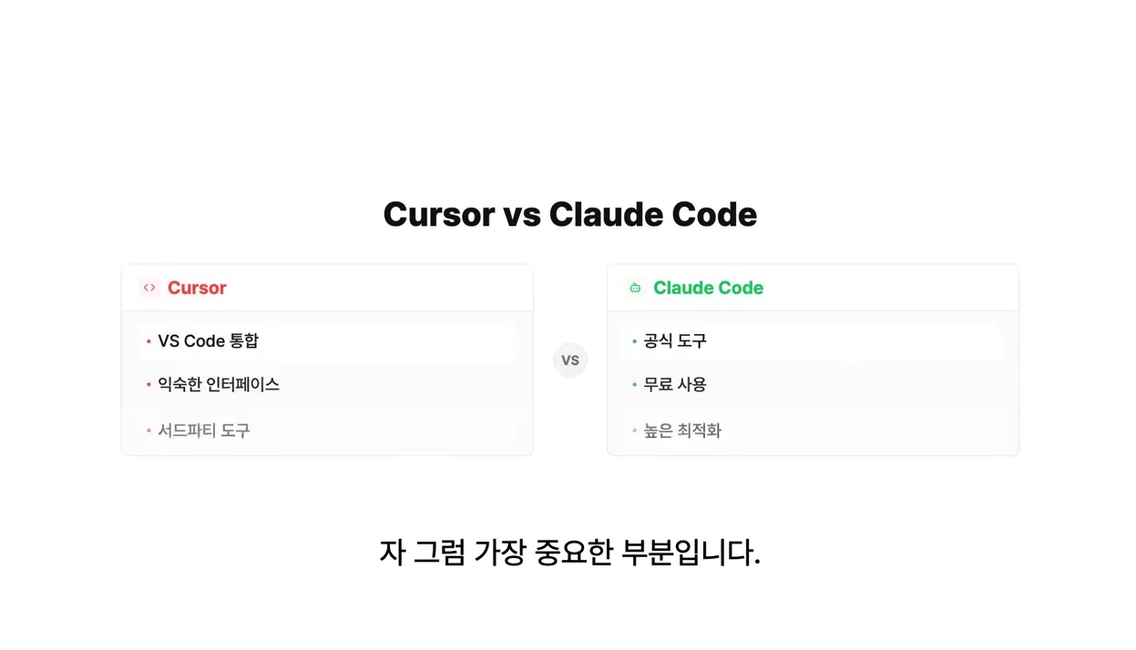 Claude 서드파티 차단 총정리: OpenClaw·Cline 못쓰는 이유와 3가지 대응법 - 현장 스냅 3 - Claude