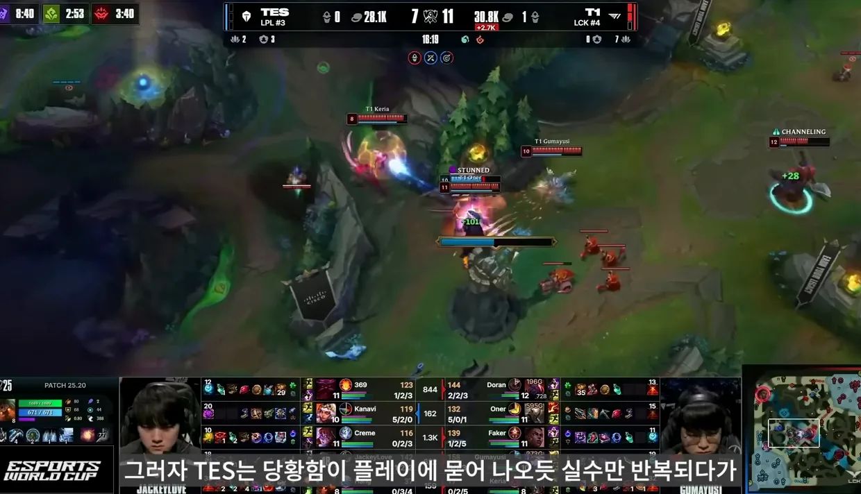 T1에 합류하자 국제전의 아픔을 끊어낸 도란.. 새로운 역사가 시작된 '도오페구케' 최초 쓰리핏까지 달성할 수 있을까? - 주요 포인트 2 - T1