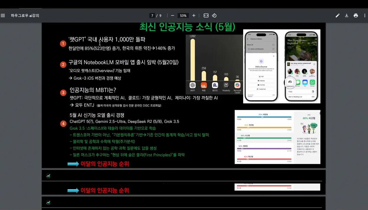5월의 최신 인공지능 뉴스/ AI모델 대규모 업데이트 소식/ AI최초 1,000만 사용자 확보 / Grok 3.5 성능 - 실전 화면 1 - 인공지능