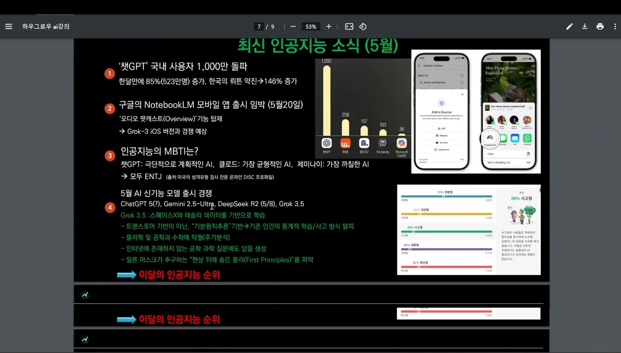 5월의 최신 인공지능 뉴스/ AI모델 대규모 업데이트 소식/ AI최초 1,000만 사용자 확보 / Grok 3.5 성능 - 현장 스냅 3 - 인공지능