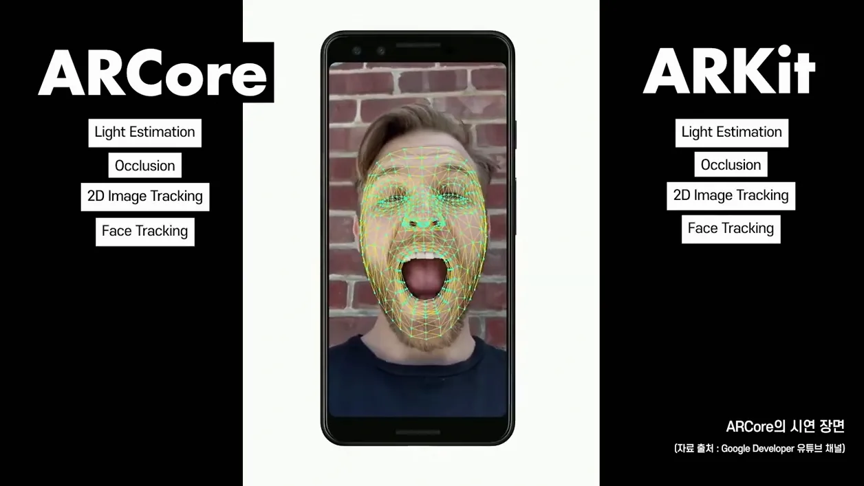 개발자가 비교하는👉 ARKit vs ARCore - 본문 이미지 1 - ARKit