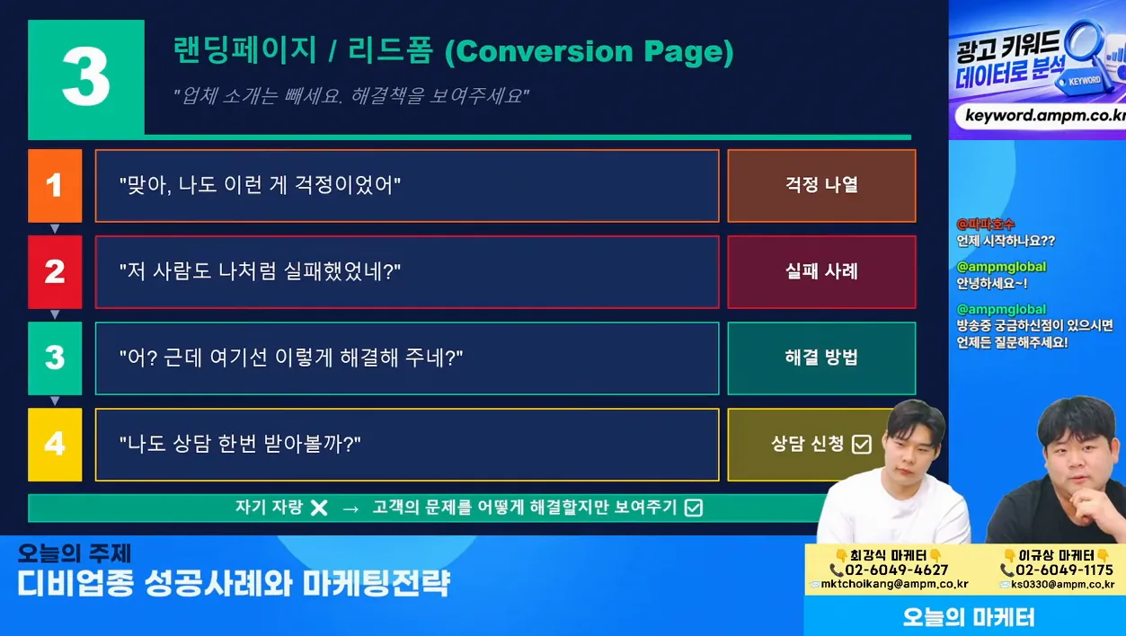 마케팅 전략 | DB 업종 리드를 늘리는 마케팅 꿀팁 - 5월 14일 마케팅 학교 라이브! - 참고 컷 3 - DB업종마케팅
