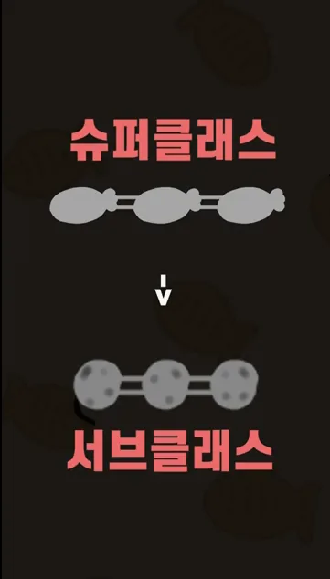 붕어빵으로 이해하는 객체지향 프로그래밍 #shorts #OOP #객체지향 #코딩 - 실전 화면 3 - 객체지향프로그래밍