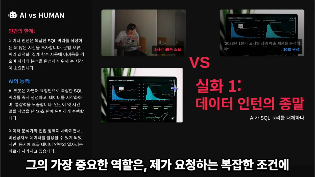 어제 내 동료가 AI 때문에 잘렸습니다 | AI 시대 살아남기 - 실전 화면 1 - AI시대생존