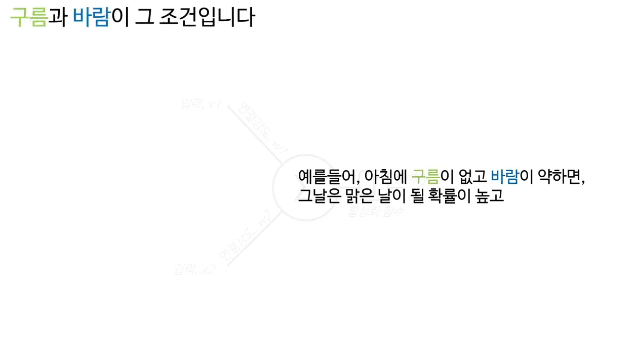 [Neural Network 2] 인공신경망과 퍼셉트론2 - 실전 화면 1 - 인공신경망