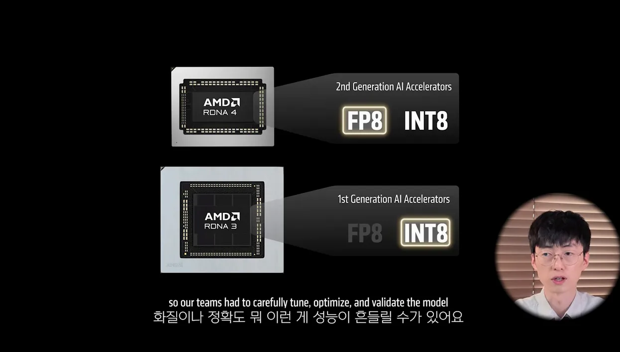 RX6000 구형 라데온까지 최신 FSR4.1 지원? 역시 AMD 믿고 있었다구! - 현장 스냅 2 - AMD